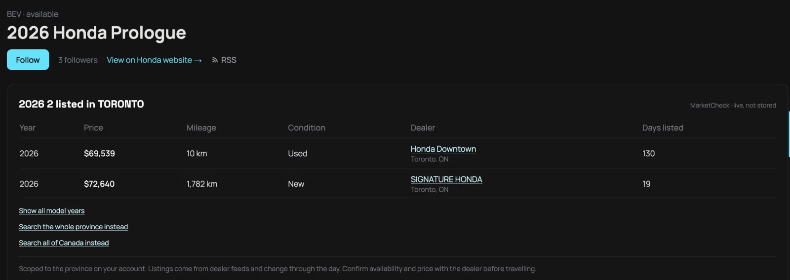 The live inventory panel on the 2026 Honda Prologue page, showing two Toronto dealer listings with price, mileage and days listed.
